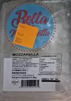 Mängden socker i Mozzarella