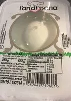 Mängden socker i Burrata