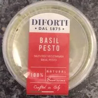 Mängden socker i Basil pesto