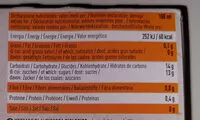 Mängden socker i Farina di mais