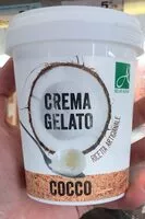 Mängden socker i Crema gelato