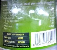 Mängden socker i Pesto finocchietto selvatico