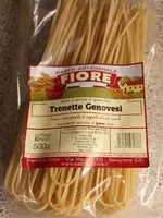 Mängden socker i Trenette genovesi