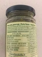 Mängden socker i Pesto