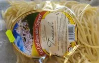 Mängden socker i Troccoli