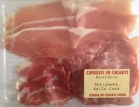 Mängden socker i Entrée de la maison jambon cru