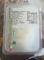 Mängden socker i Mozzarella treccia