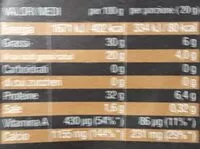 Mängden socker i Parmigiano reggiano 30 mesi