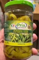 Mängden socker i Peperoni verdi