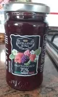 Mängden socker i Marmellata
