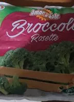 Mängden socker i Broccoli rosette