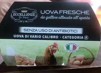 Mängden socker i Uova fresche