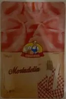 Mängden socker i Mortadella