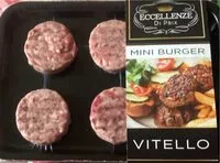 Mängden socker i Mini burger