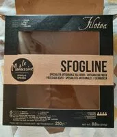 Mängden socker i Sfogline