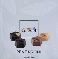 Mängden socker i Pentagoni