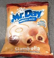 Mängden socker i Mr. Day ciambella