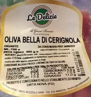 Mängden socker i Oliva bella di cerignola