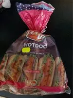 Mängden socker i Hotdog