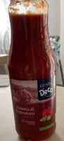 Mängden socker i Passata di pomodoro