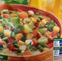 Mängden socker i Minestrone di Verdure