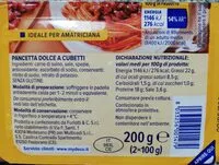 Mängden socker i Pancetta dolce a cubetti