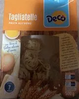 Mängden socker i Tagliatelle