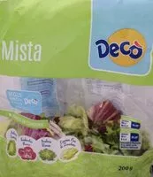 Mängden socker i Mista