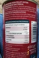 Mängden socker i Datterini