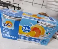Mängden socker i Yogurt magro pesca e albicocca