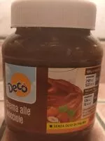 Mängden socker i Crema alle nocciole