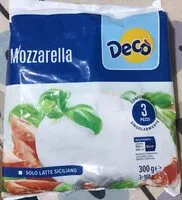 Mängden socker i Mozzarella