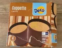 Mängden socker i Coppette Caffè