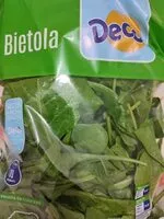 Mängden socker i Bietola