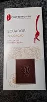 Mängden socker i Ecuador