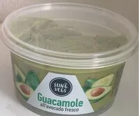 Mängden socker i Guacamole