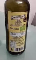 Mängden socker i Olio extravergine di oliva