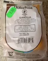 Mängden socker i Gianduja