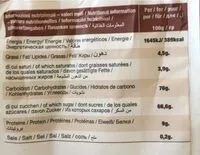 Mängden socker i Mokaccino dolce vita