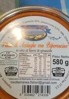 Mängden socker i Filetti di acciughe con peperoncino