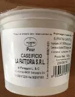 Mängden socker i Burratina