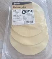 Mängden socker i Mozzarella