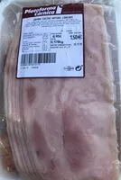 Mängden socker i Sliced Ham