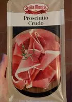 Mängden socker i Prosciutto crudo