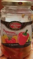 Mängden socker i Peperoni rossi e gialli
