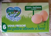 Mängden socker i 6 uova fresche