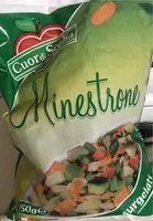 Mängden socker i Minestrone