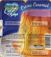 Mängden socker i Crème Caramel