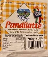 Mängden socker i PandiLatte