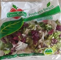 Mängden socker i Sfiziosa